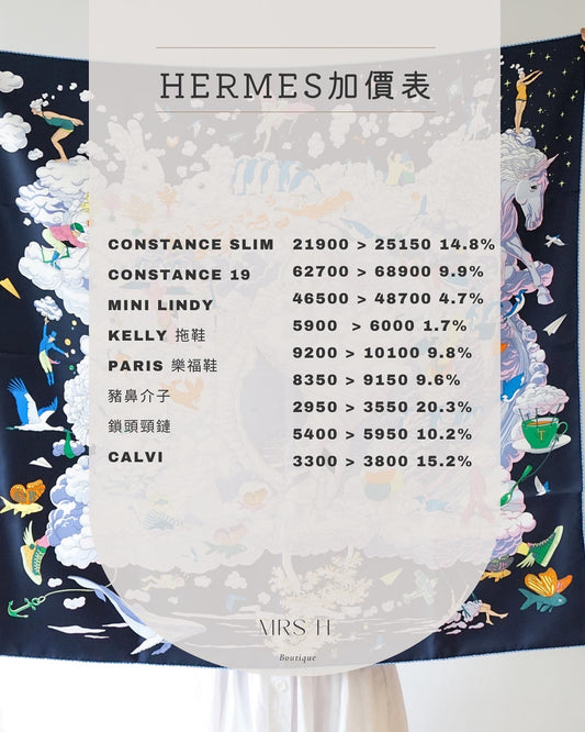 2023 Hermes 加價表
